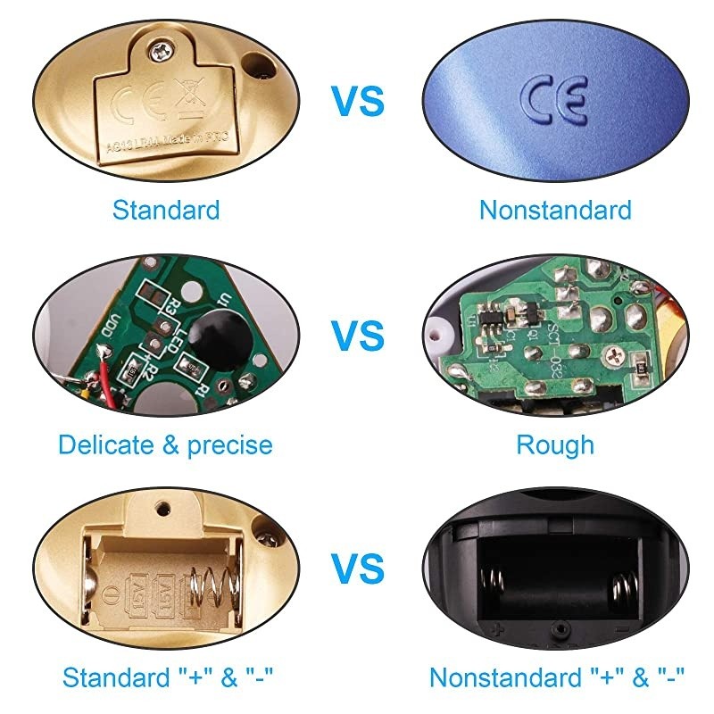 Safesound Personal Alarm -  130db Personal Alarm Keychain, Personal Alarms for Women Elders Kids (3 LR44 Batteries Included)