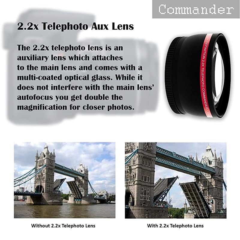 28 Pc Accessory Kit for Canon EOS Rebel T7, T6, T5, T3, 1300D, 1200D, 1100D DSLRs with 0.43x Wide Angle Lens, 2.2X Telephoto Lens, 32GB Sandisk SD, Filter & Macro Kits, Backpack Case, and More