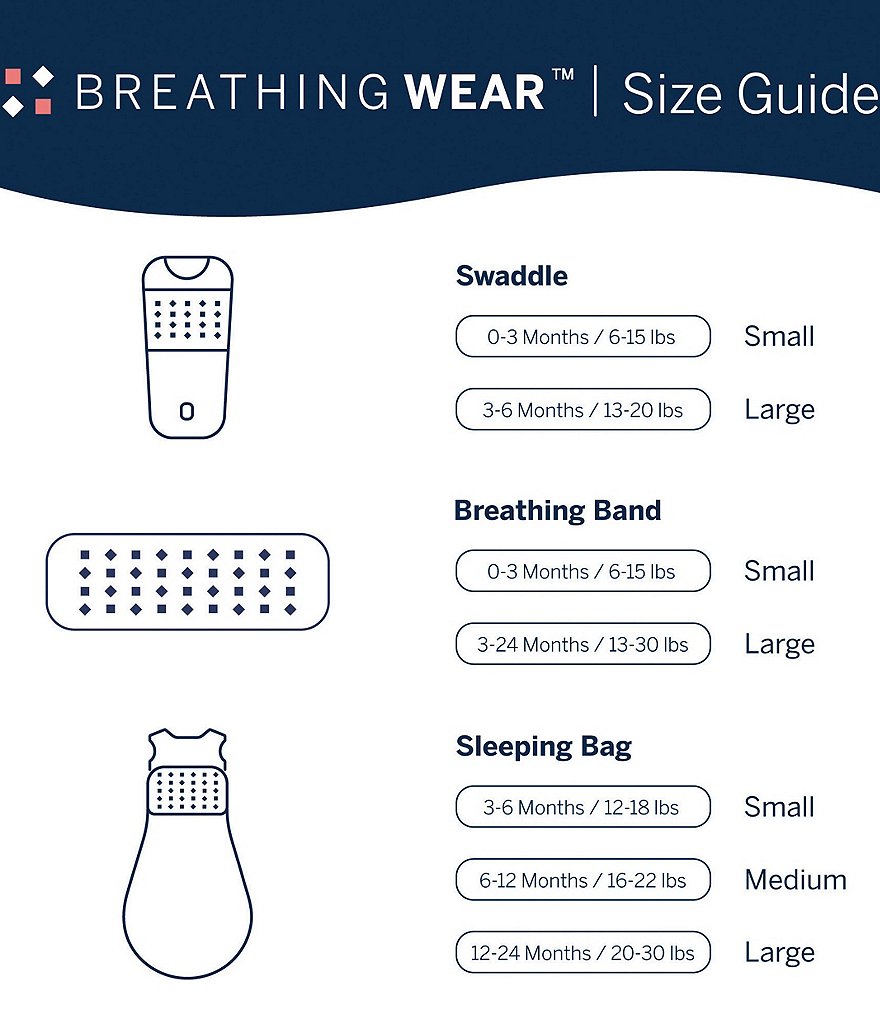 Nanit Baby Newborn-24 Months Swaddle for Nanit Cameras