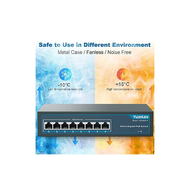 8 Port Gigabit PoE Switch 8 PoE+ Ports 1000Mbps 120W 8023afat Metal Fanless Unmanaged Plug and Play
