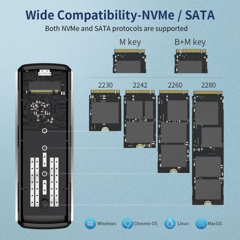 M.2 NVMe+SATA SSD Enclosure Adapter, USB C 3.1 Gen 2 10Gbps NVMe PCIe/SATA (NGFF) M-Key(B+M Key), ANKMAX UC312M2 Support UASP Trim for SSD, Tool-Free Aluminum Solid State Drive External Enclosure