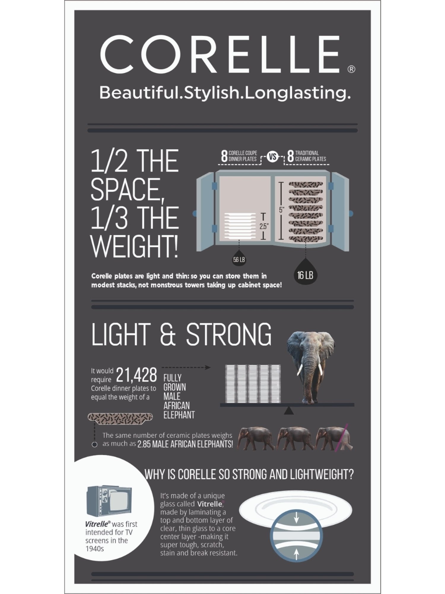 Corelle Livingware Plus Morning Breeze 325ml Soup Bowl Pack of 6