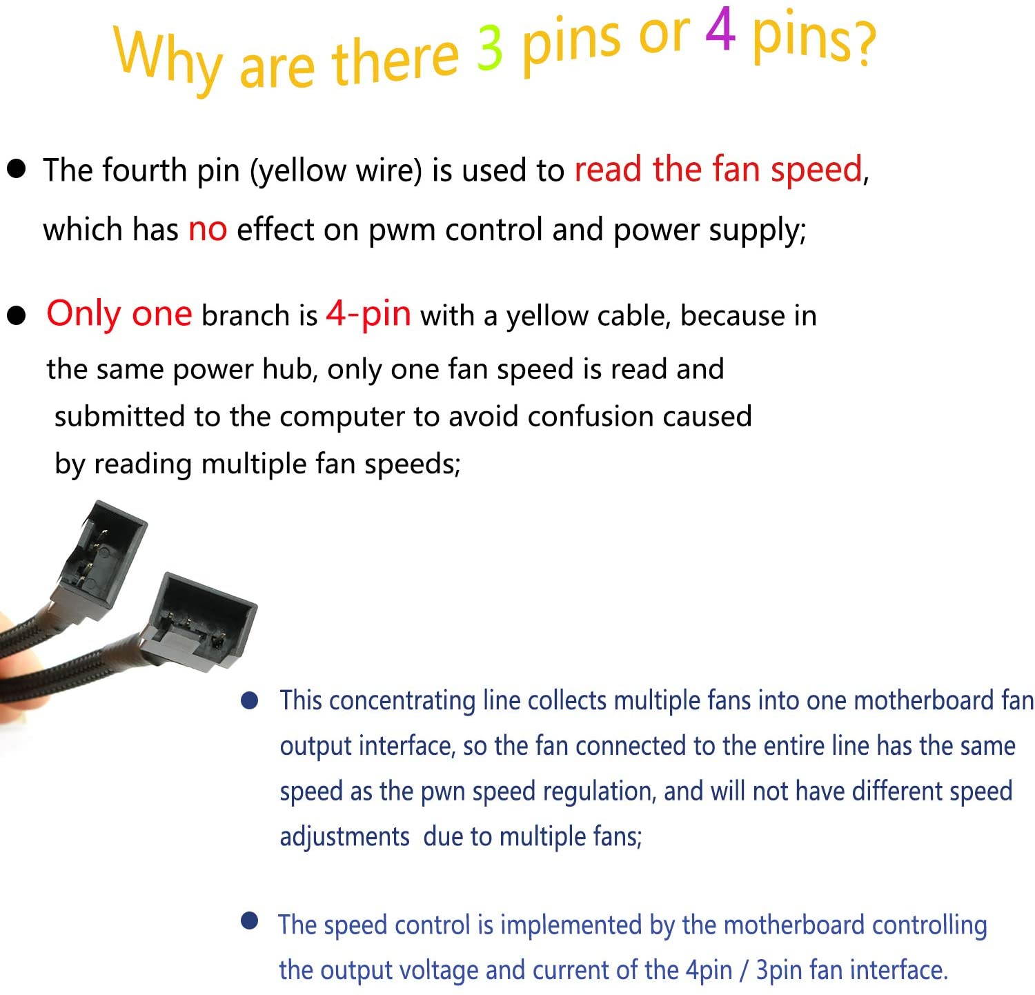 4Pin 1 to 3 Ways PWM Fan Splitter Cable Black Sleeved Fan Power Extension Cable 4Pin Female to 3X 4Pin Male 27cm/10.5 inches