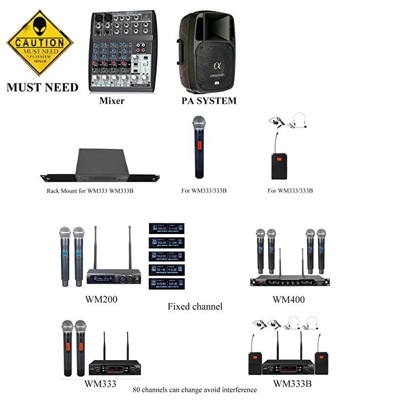 Metal Dual UHF Wireless Microphone Systeminp Metal Cordless Mic Set Fixed FrequencyLong Distance 150200Ft16 Hours Continuous Use for Family PartyChurchSmall Karaoke Night
