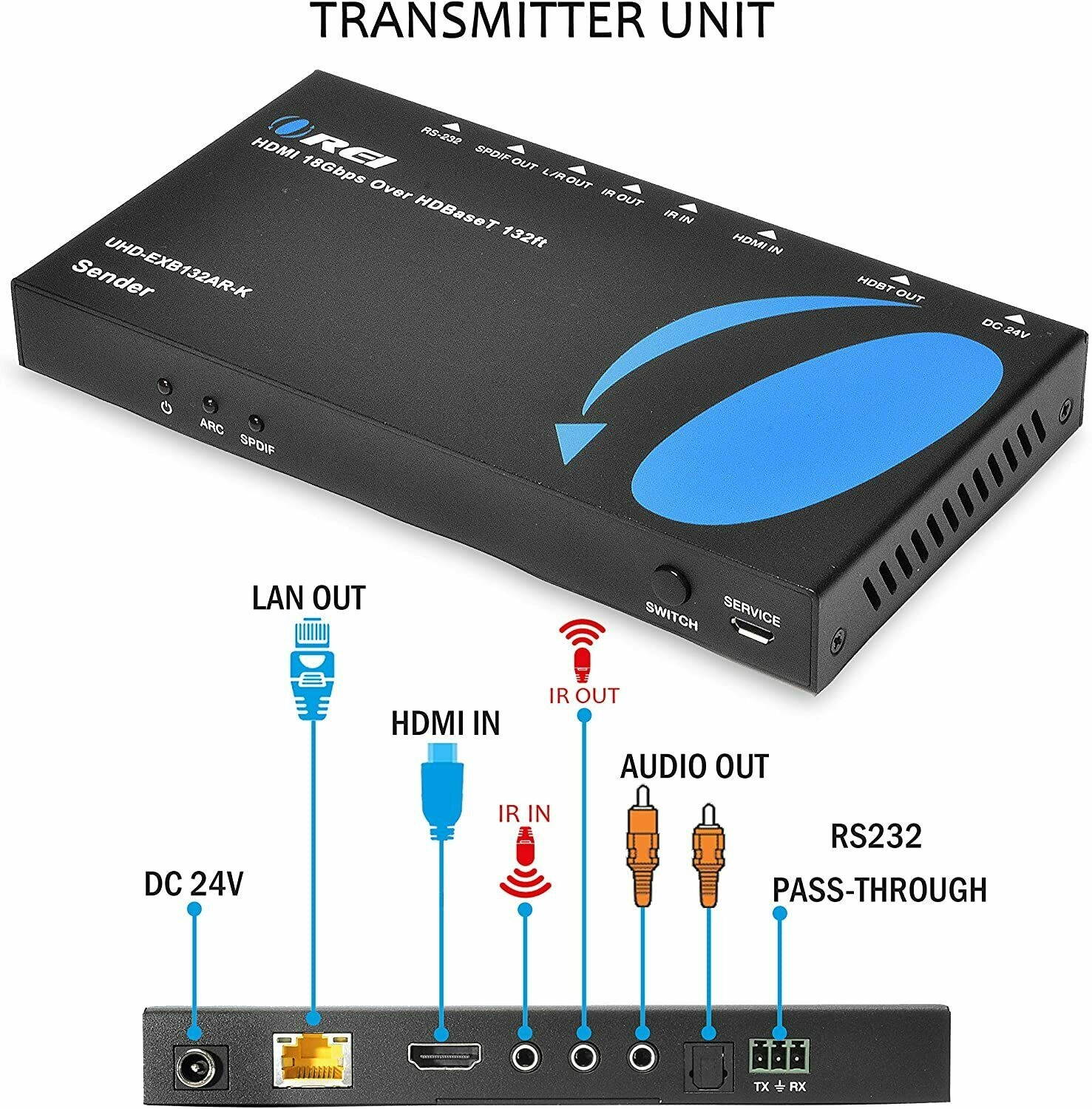 4K HDMI Extender Balun by OREI - HDBaseT UltraHD 4K @ 60Hz 4:4:4 Over Single CAT5e/6/7 Cable with HDR, ARC, CEC & IR Support, RS-232 - Up to 130 Ft @ 4K - Audio Out - Power Over Cable - 230 Ft @ 1080P