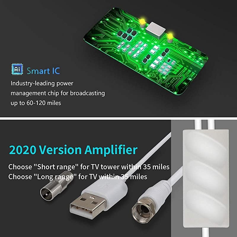 Newest Amplified HD Digital TV Antenna 150 Miles Range HDTV Antenna with 36ft Long Coax Cable Support All TelevisionOutdoorIndoor TV Antenna for Free Local Channels 4K HD 1080P VHF UHF White