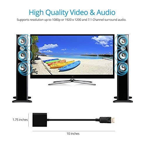 DisplayPort to HDMI Adapter.YXwin MALE to FEMALE DP to HDMI Converter for DisplayPort Enabled Desktops and Laptops to Connect to HDMI Displays