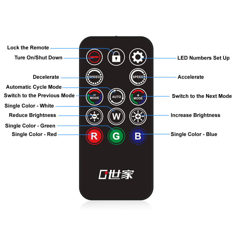EnLabs Wireless IR Remote 12V RGB Controller,12V 4 Pin to SATA AURA RGB Controller for Cooling Fan,LED Strip,Case Fan RGB SYNC-6.6FT Distance Using