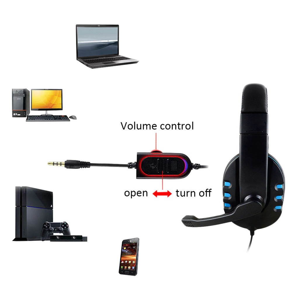 Wired Stereo Headset For PS4 Gaming Comfortable Headphone with Hi Sound Quality Stability Omnidirectional Micphone 20 hz-2khz