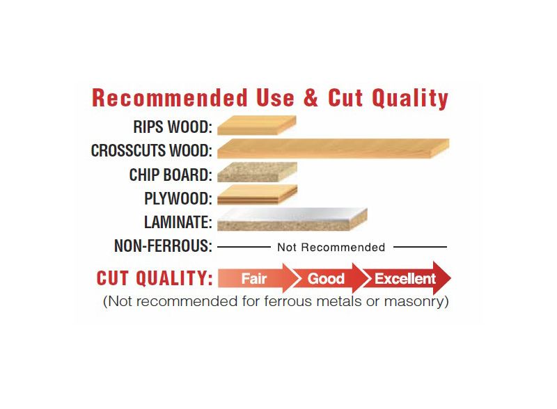 Freud LU91R008 8-1/2 in. 48 Tooth Thin Kerf Sliding Compound Miter Saw Blade