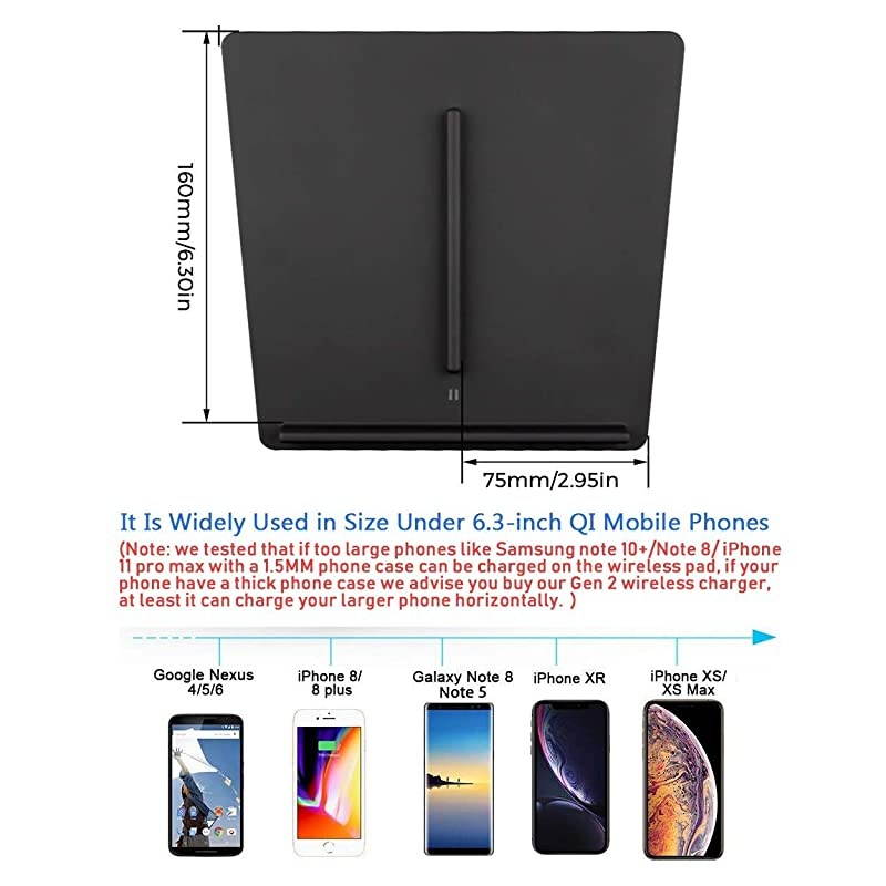 Tesla Model 3 Wireless Charger Dual Wireless Smartphone Charging Pad M3 Car Interior Center Console Accessories for Any Enable Phone Compatible with Tesla Model 3 No Software Issue