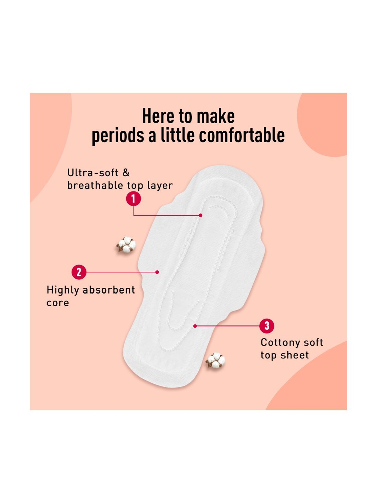 Sirona Cottony Soft Rash Free Sanitary Pads for Women Extra Large Plus - Pack of 2