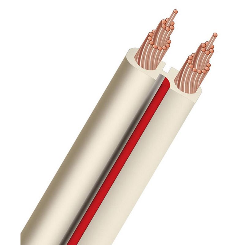AudioQuest X2 Unterminated White Speaker Cable - 30 ft. (9.14m)