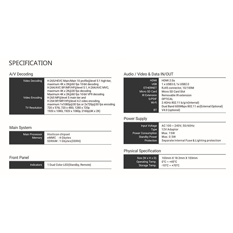 Dlite+ Quad Core 4GB Storage/1GB Ram with Builtin WiFi (Pack of 4)