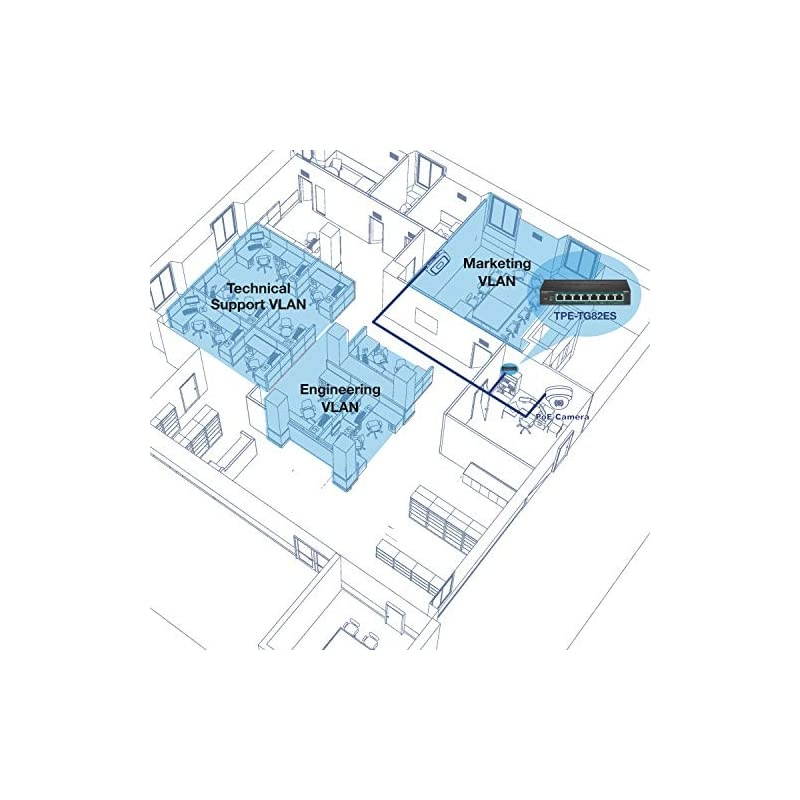 8Port Gigabit EdgeSmart PoE+ Switch 8 x Gigabit PoE+ Ports Desktop Switch 64W PoE Power Budget Managed PoE+ Switch Wall Mountable Desktop Ethernet SwitchLifetime ProtectionTPETG82ES