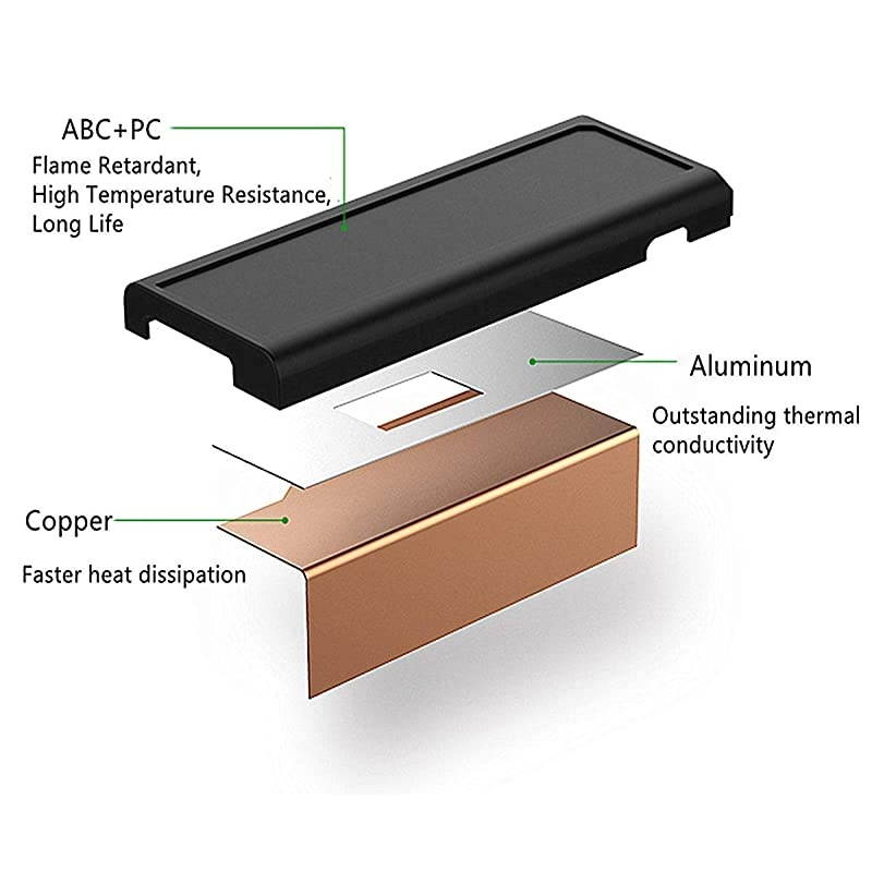 AC Adapter Laptop Charger for Dell Inspiron 11 13 14 17 15 3000 5000 7000 Series 3147 3148 3152 3451 3452 3458 3459 5458 5368 5378 5379 5559 5759 7352 7353 7347 7348 7368 7378 Power Supply Cord