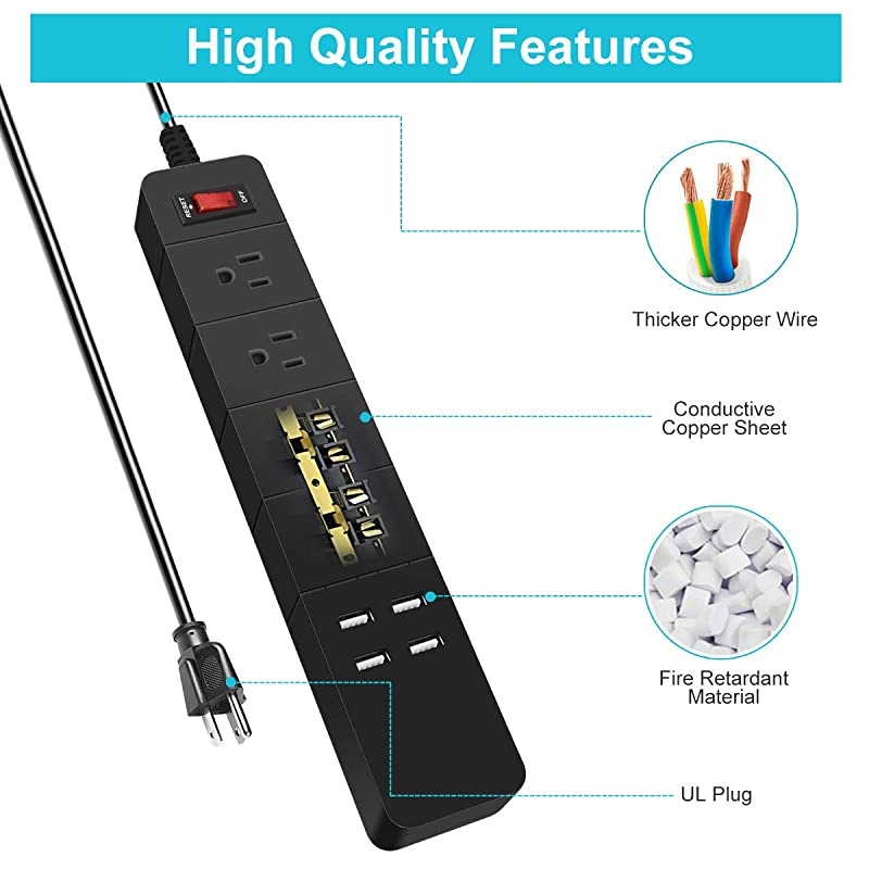 USB Power Strip, 4 USB Ports & 4 Outlets, Fast Charging, White 5.5 ft Cord, 1875W/15A Protector for Desktop, Home, Office & Nightstand Charging Station -