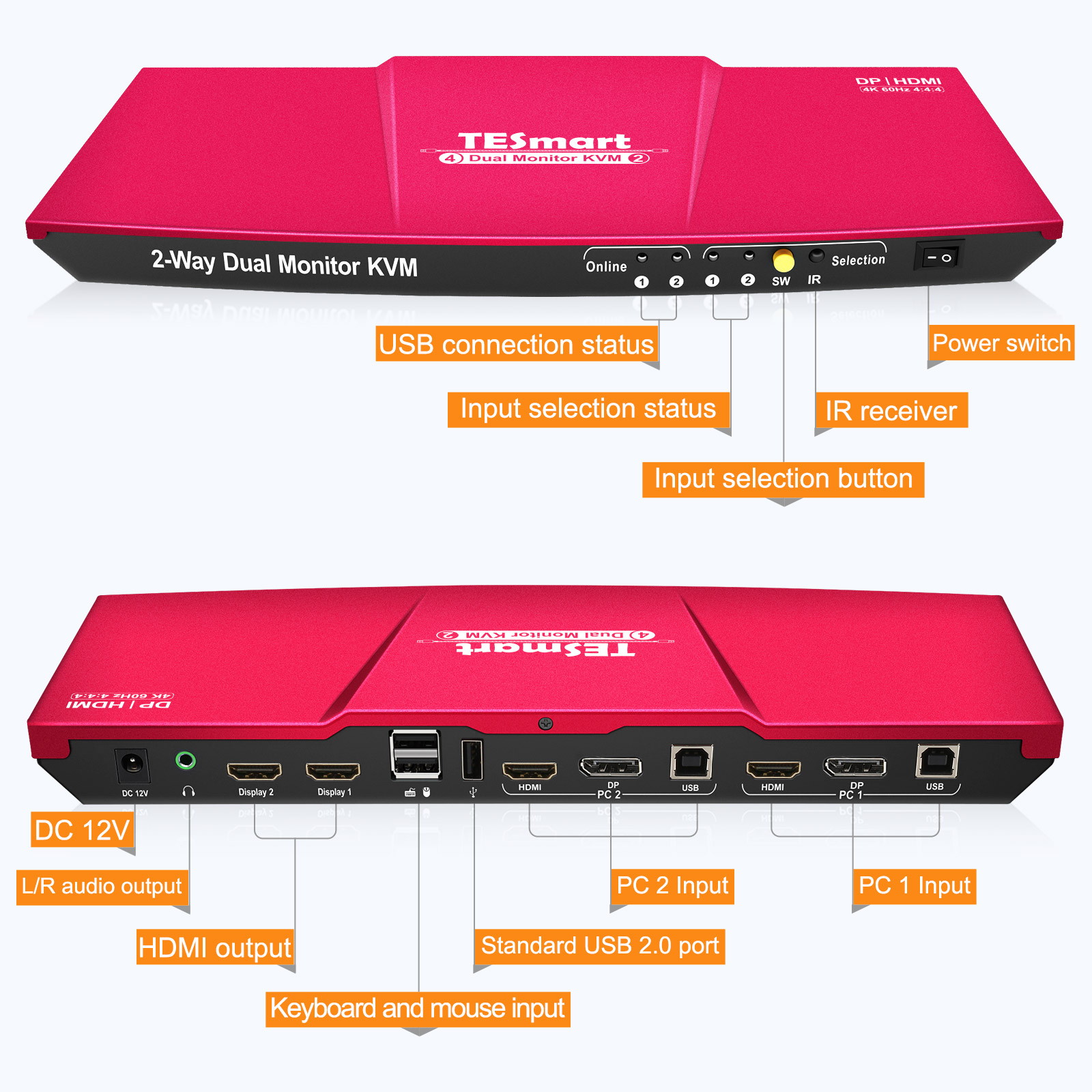 TESmart KVM Switch HDMI+DisplayPort ,2 In 2  Out ,Dual Monitor KVM Switch ,support 4K 3840*2160@60Hz  with Audio interface and USB 2.0