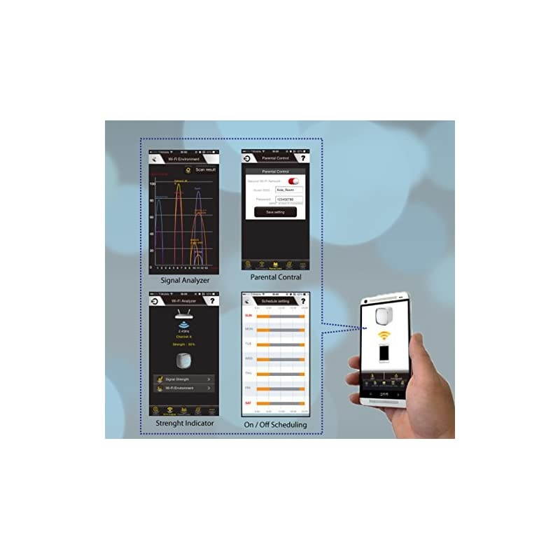 EW7438RPn Mini New Version N300 Universal Wireless Range ExtenderWiFi RepeaterWall PlugEthernet Port