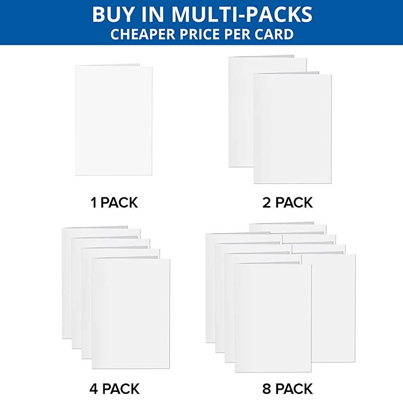 2 Pack  30 Second Recordable DIY Greeting Card Voice Recorder Module Blank WhiteApply Custom Design Artwork