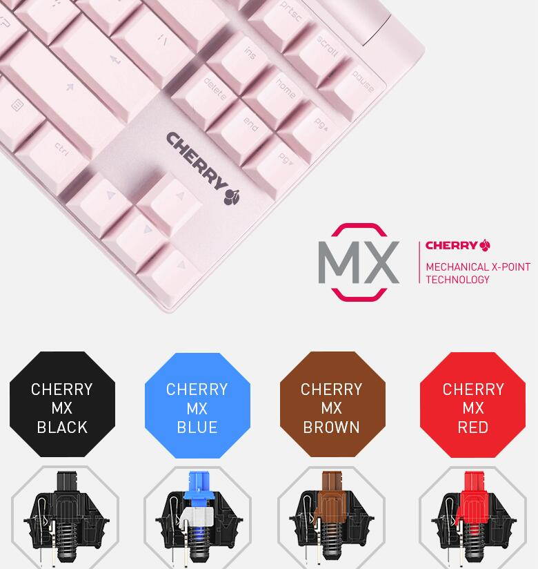 Cherry MX8.0 RGB TKL N-key Rollover Gaming Keyboard, Ergonomic Design, Pink USB  Wired Keyboard For Office And Game-Cherry MX Brown Switch