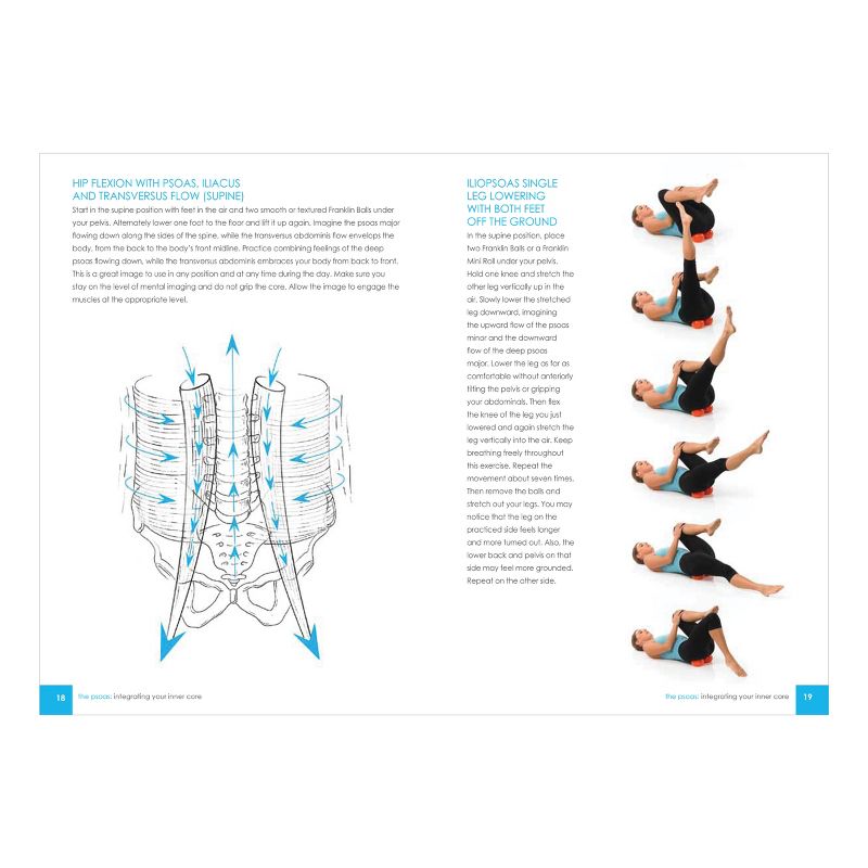 The PSOAS: Integrating Your Inner Core
