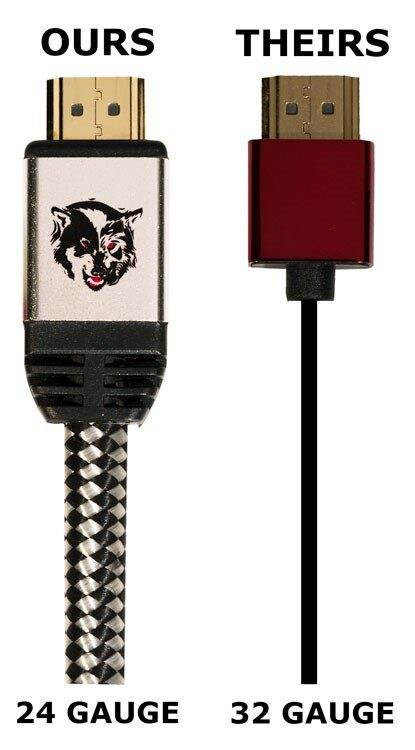 WolfPack 45 Foot HDMI Cable - HUGE 24 Gauge w/4K, HDR, HDMI 2.0, HDR & HDCP 2.2 Compliantcy w/Lifetime Warranty