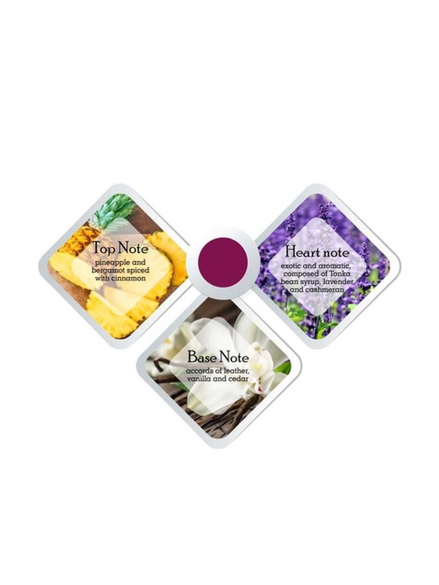 Playboy Generation Man Deodorant Spray (Pack of 3)