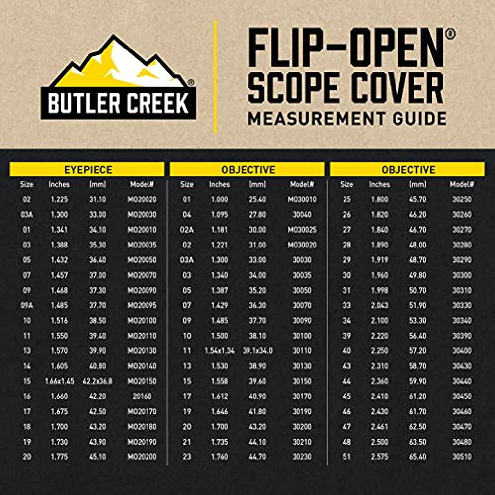 BUTLER CREEK MO20190 BUTLER CREEK MO20190 Flip Open Eye Cover 19