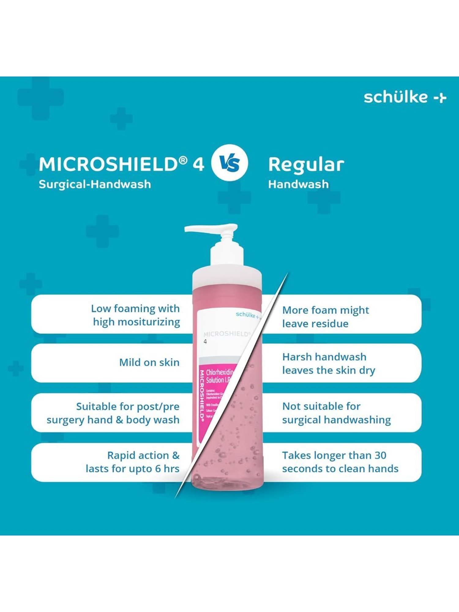 Microshield 4 Surgical Hand Wash Enriched with Emollients & Moisturisers 500 ml (Pink)