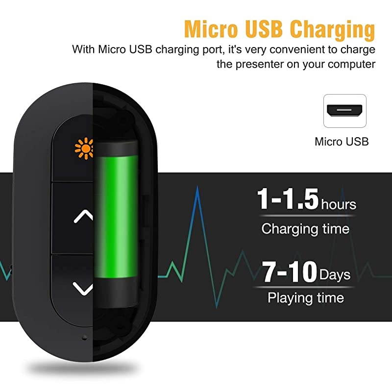 Presentation Clicker,  Powerpoint Clicker for Presentation, BT Wireless Clicker for Powerpoint Presentation, Finger Ring Wireless Presenter Remote, RF 2.4 GHz Slide Advancer