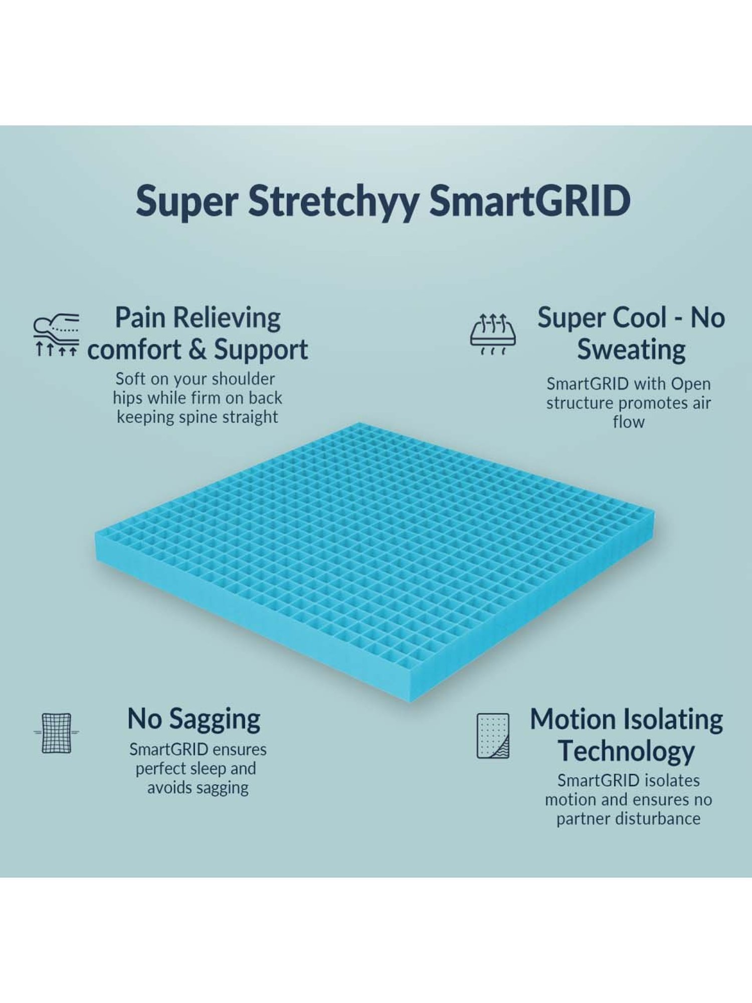 The Sleep Company White Patented SmartGRID Luxe Mattress -(Single -  78 L x 36 W x 6 H in )