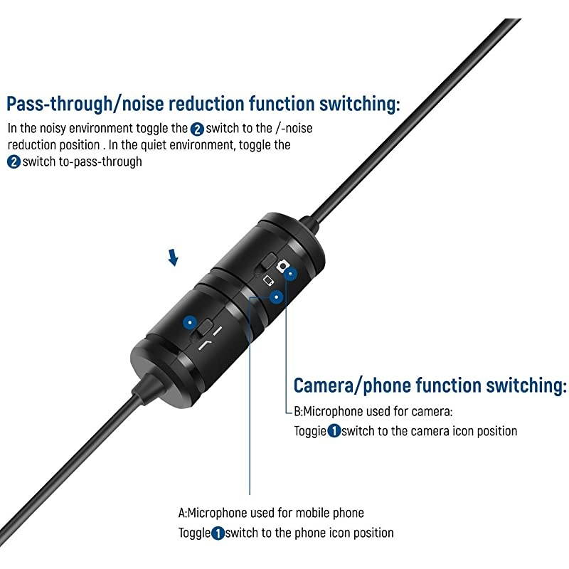 Microphone for iPhone Android Smartphone PC Computer 35mm Jack Condenser Lapel Mic Easy Clipon Recording Mic for YouTube Vlog Singing 19 Feet Cord