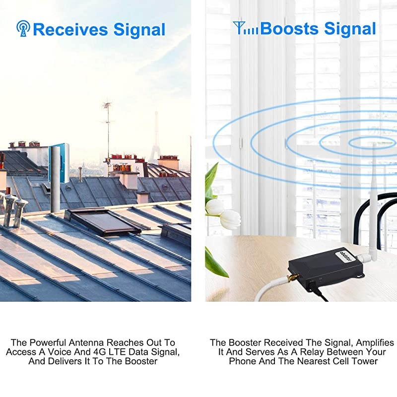 Phone Signal Booster Verizon Booster 4G LTE Band 13 FDD 700Mhz High Gain ular Signal Amplifier Verizon Mobile Phone Signal Booster | Improve Voice & Data