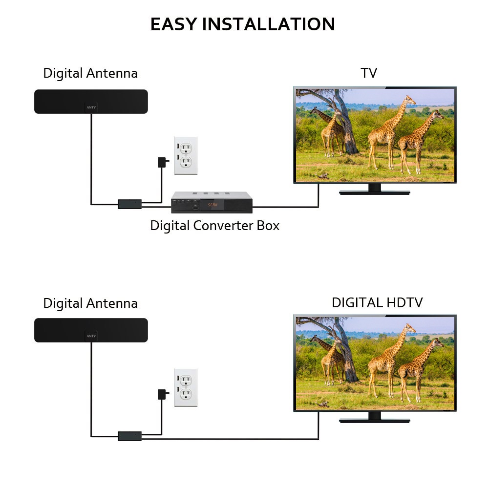 ANTV Indoor TV Antenna with Table Stand 30 Mile Long Range 4K-Ready HDTV