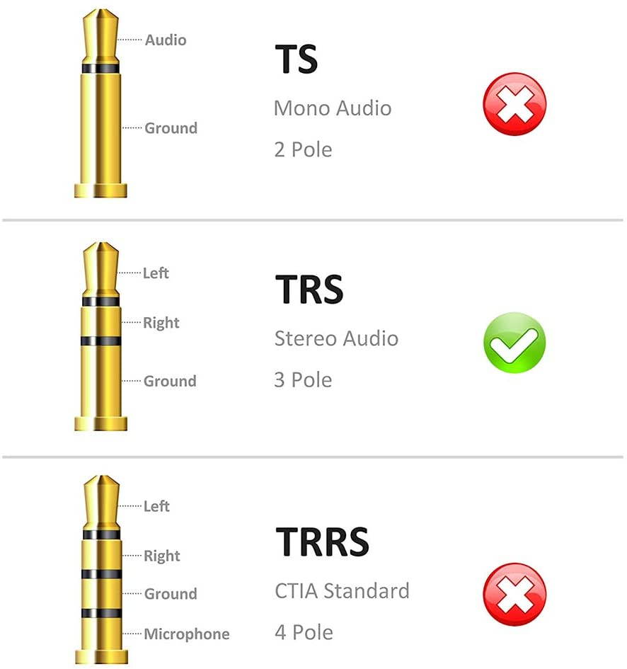 2-Pack 6.35mm (1/4 inch) Male to 3.5mm (1/8 inch) Female Stereo Jack Adapter for 3.5mm Aux Cable,Guitar Amplifier,Headphone