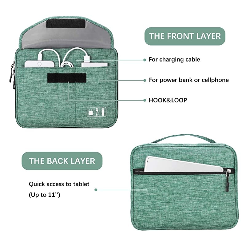 Electronics Bag,  Electronic Accessories Travel Cable Organizer Waterproof Cord Storage Bag for Cables, iPad (Up to 11''),Power Bank, USB Flash Drive and More-(All Black)