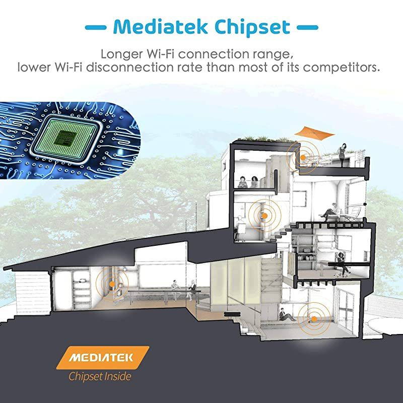 Smart Power Strip Compatible with Apple HomeKit Siri Alexa Google Home and SmartThings WiFi Surge Protector with 3 AC Outlets 4 USB Ports and 6ft Extension Cord Voice and Remote Control