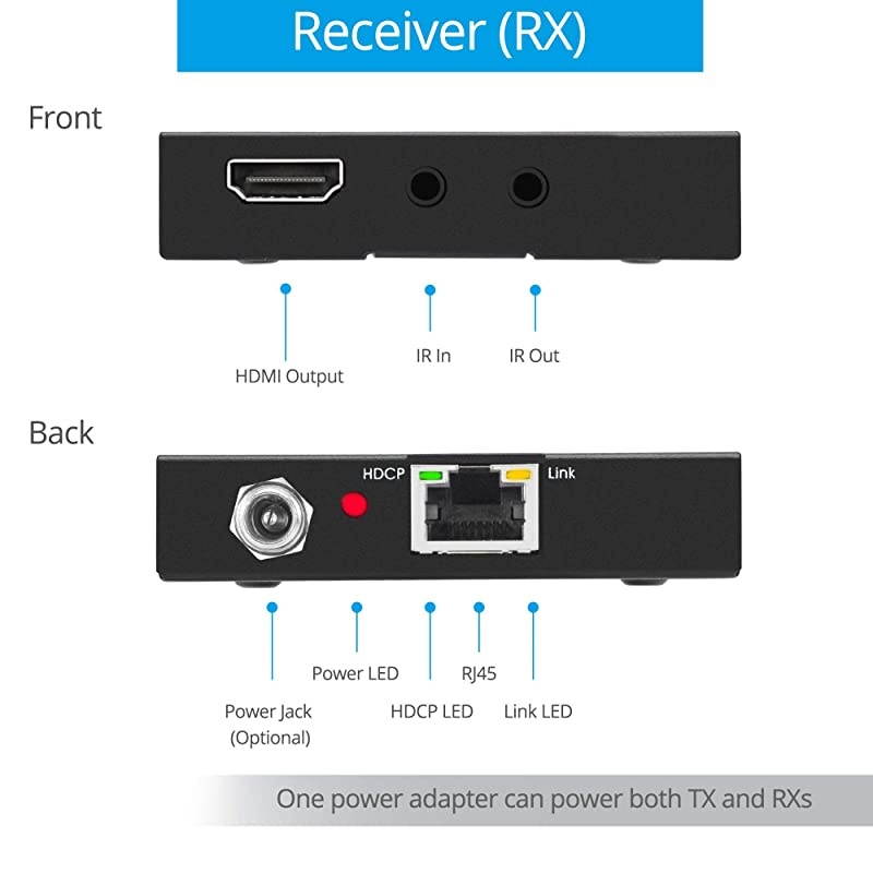 1x4 HDBaseT HDMI Extender Splitter 4K 60Hz Over Cat5e/6/7 Ethernet Cable - 4K @60Hz 4:2:0, 4K @30Hz 4:4:4 Up to 130ft and 1080p Up to 230ft 3D, PoC, Dual IR, HDCP 2.2 (1 in 4 Out / 4-Port)