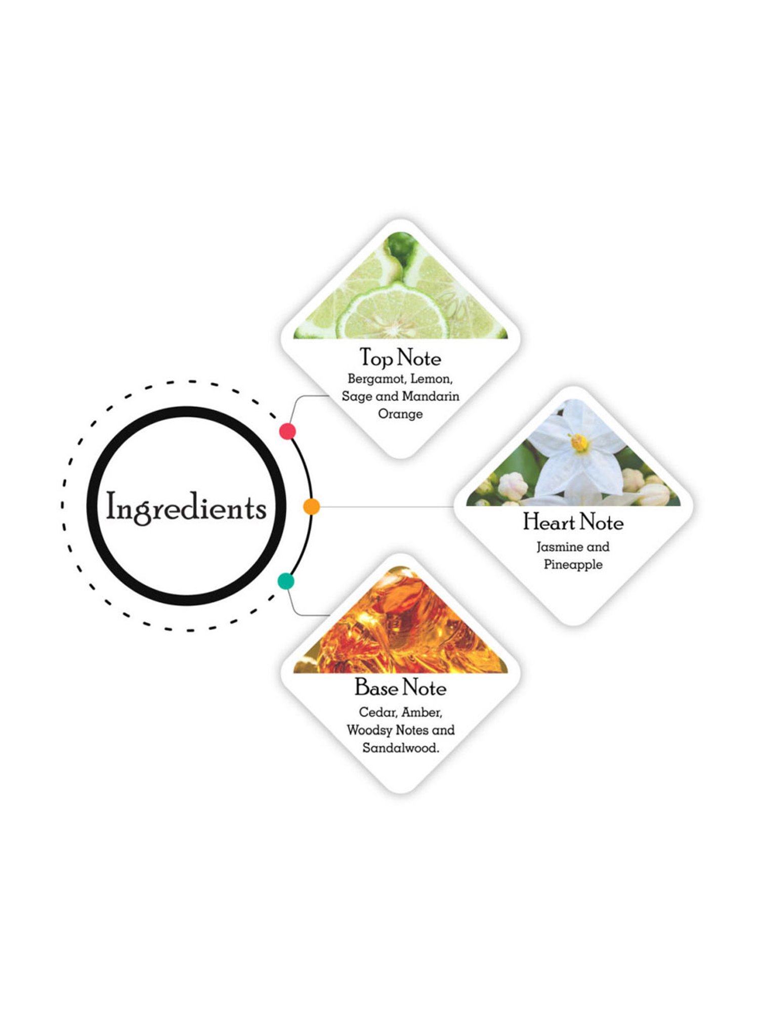 Franck Olivier In Black Deodorant Spray for Men - 250 ml