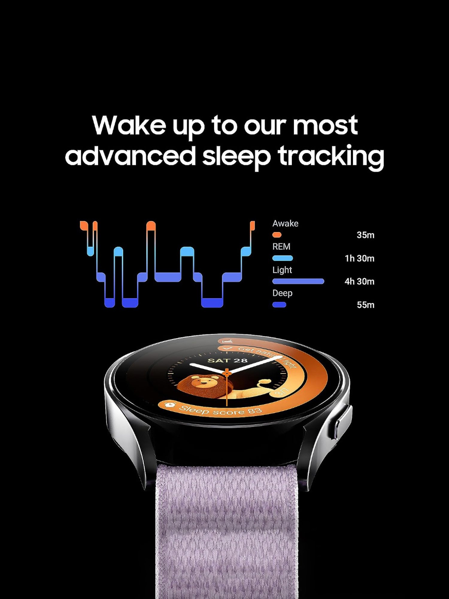 Samsung Galaxy Watch6 LTE Smartwatch Compatible with Android only (40mm, Graphite)