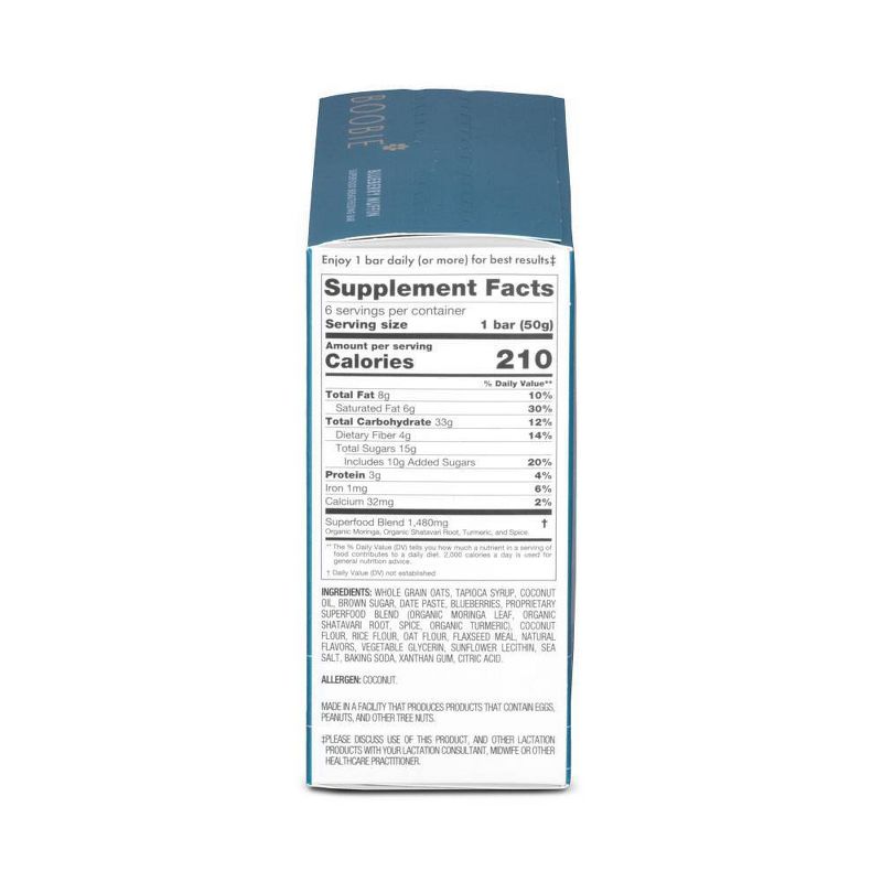 Legendairy Milk Sunflower Lecithin - 1200mg of Organic Sunflower Lecithin per Softgel - 200ct