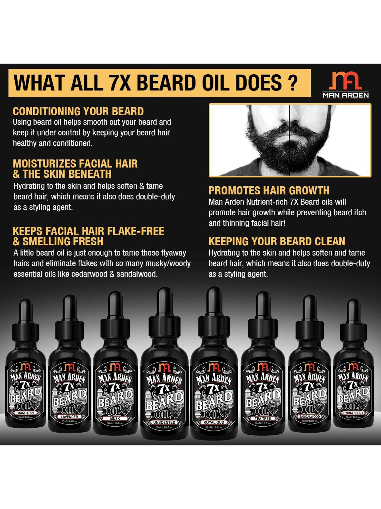 Man Arden 7X Musk Beard Oil - 30 ml