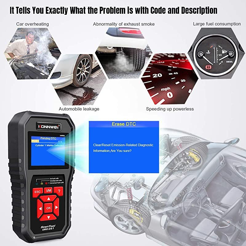OBD2 Scanner Professional OBD II Auto Fault Code Reader Automotive Check Engine Light Diagnostic EOBD Scan Tool for All OBDII Protocol Cars Since 1996 Enhanced KW850