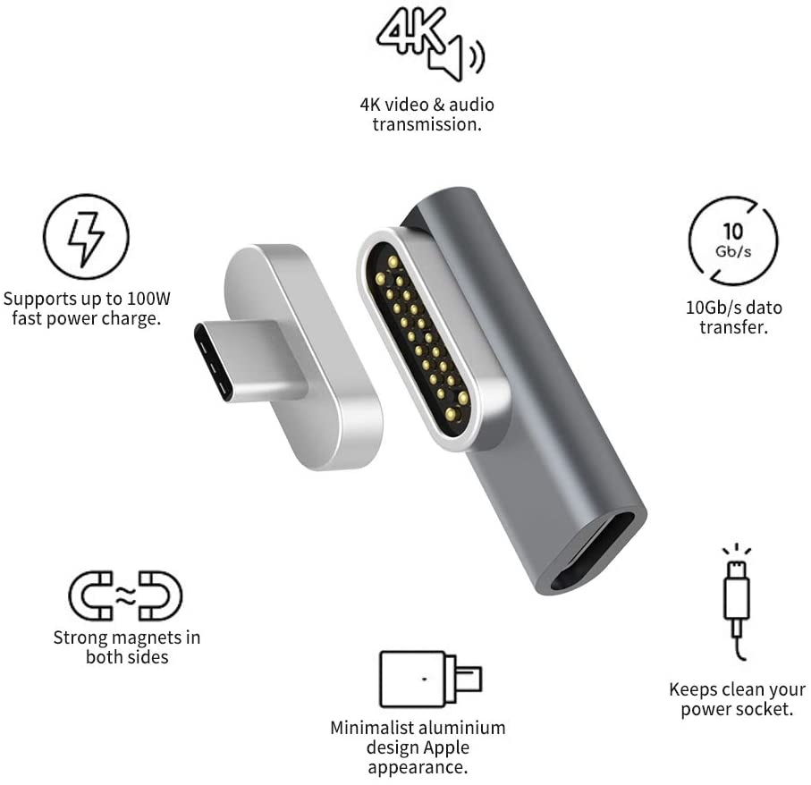 Magnetic USB C Adapter 20Pins Type C Connector Support USB PD 100W Quick Charge 10Gb/s Data Transfer and 4K@60 Hz Video Output Compatible with MacBook Pro/Air and More Type C Devices (Grey)