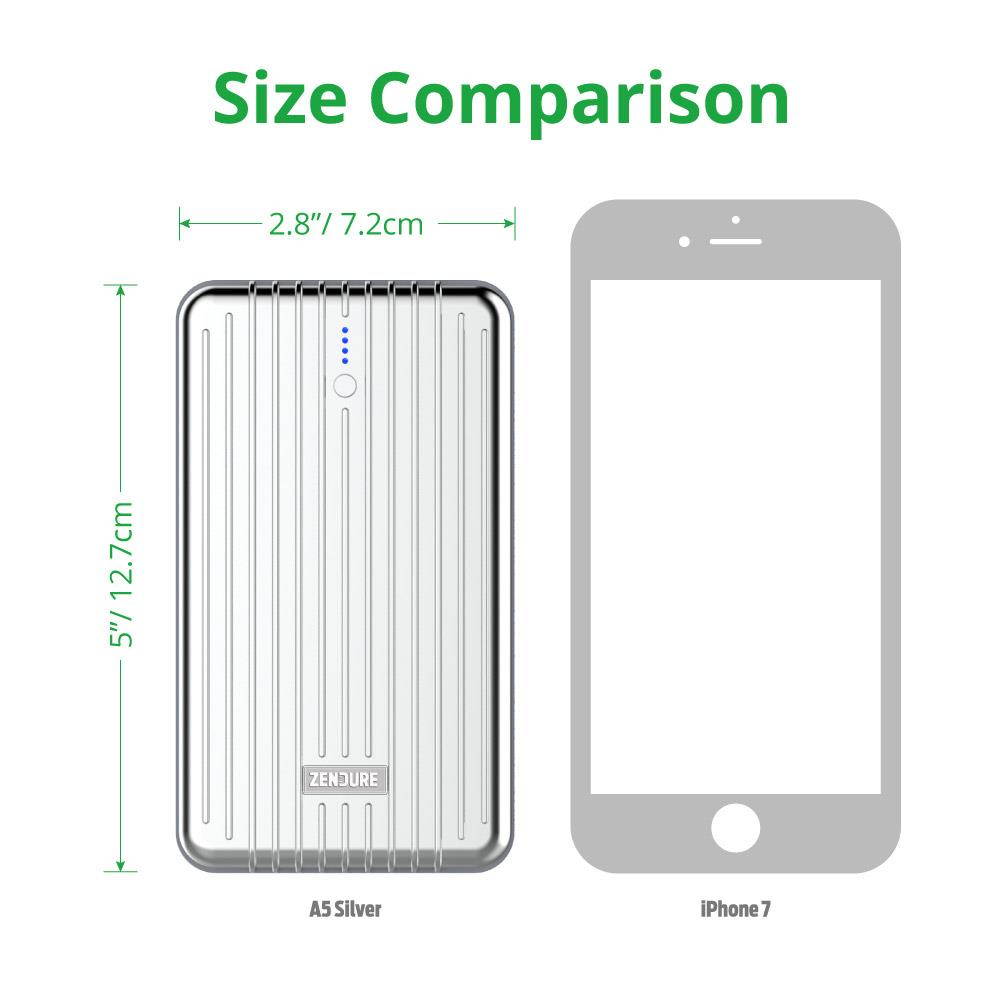 Zendure A5 Portable Charger (16,750 mAh) - Silver