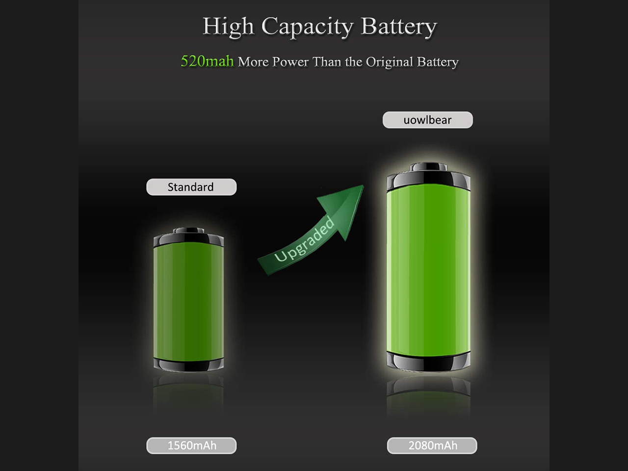 uowlbear 2080mAh Battery for iPhone 5s A1453 A1457 A1518 A1528 A1530 A1533 and iPhone 5c A1456 A1507 A1516 A1529 A1532 with Complete Replacement Kits 0 Cycle -High Capacity