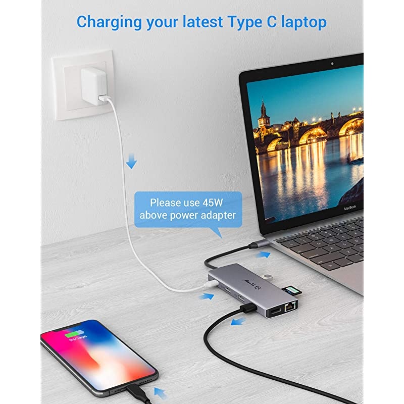 USB C HUB Upgraded  13 in 1 Type C Hub Dongle Adapter 4K Dual HDMIampDP75W PD Triple Display Docking Station for WindowsampMacbook Pro USB C Systems macOS only Support Mirror Display