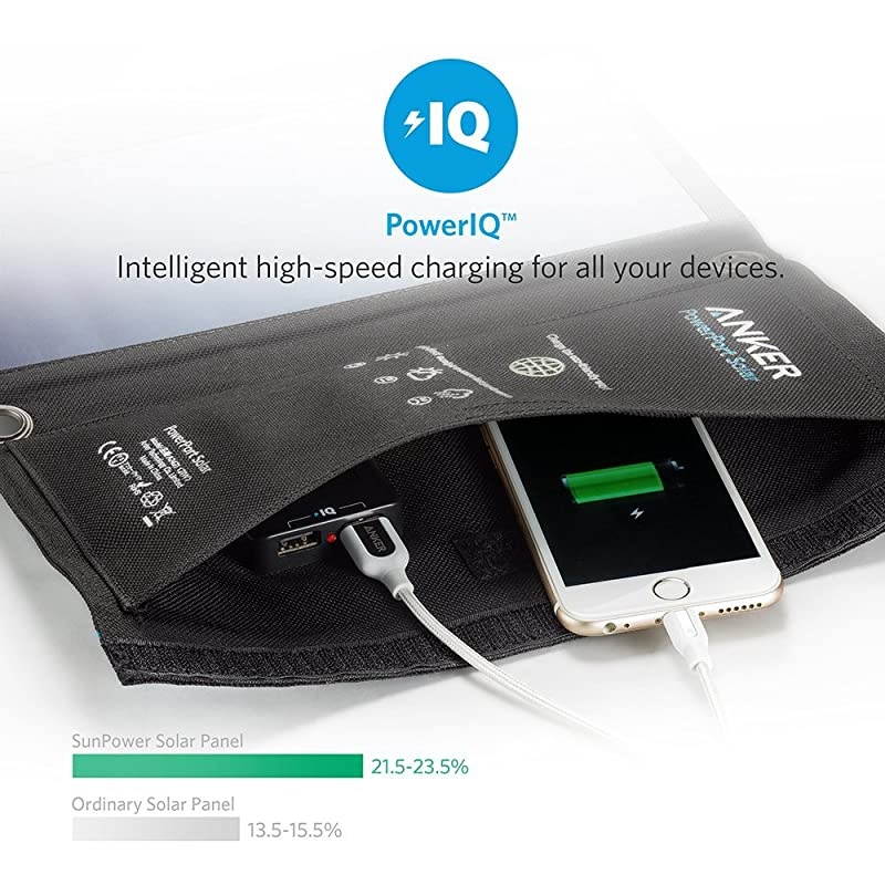 Solar Panel,  21W 2-Port USB Portable Solar Charger with Foldable Panel, PowerPort Solar for iPhone 11/Xs/XS Max/XR/X/8/7, iPad Pro/Air/Mini, Galaxy S9/S8/S7/S6, and More