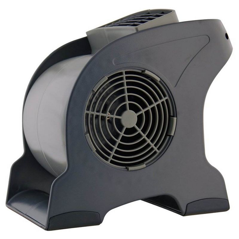 Air King 3-Speed 1/16 HP Pivoting Utility Blower Fan with Grounded Outlets